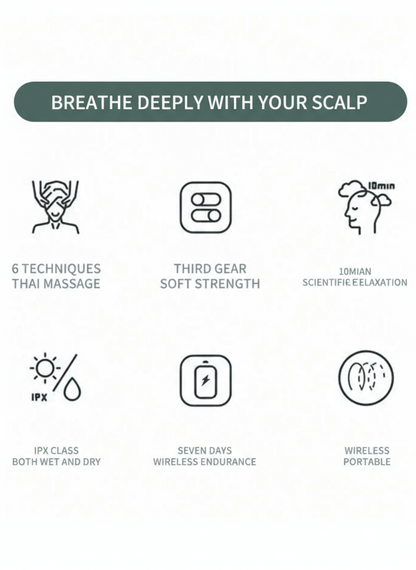 Electric Scalp Massager - Palmie